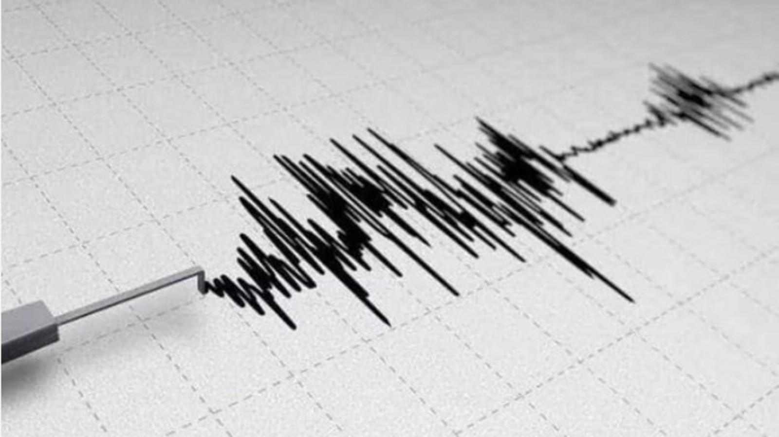 Earthquake of magnitude 5.3 strikes eastern Turkey | Mint - Mint