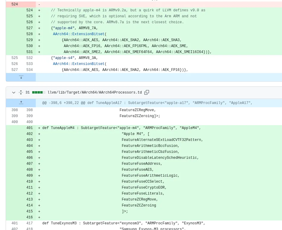 Apple M4 Support Added To The LLVM Compiler, Confirming Its ISA Capabilities – Phoronix