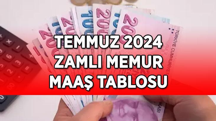 TEMMUZ 2024 MEMUR MAAŞ ZAMMI SON DURUM | Memur 6 aylık enflasyon farkı yüzde kaç olacak? Temmuz zamlı memur maaş tablosu tahminleri… – Milliyet