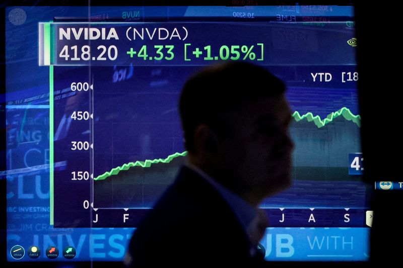 5 big analyst AI moves: PT hikes for Nvidia, Apple; Tesla downside risk flagged – Investing.com